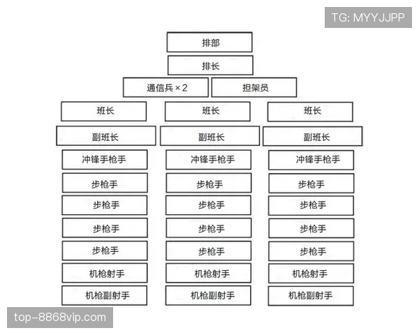 厄德高与贝林厄姆：新生代中场核心数据及战术角色对比